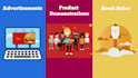 create a 2d animated explainer video or a 2d animation marketing video