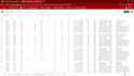 do anything related to data entry or advanced excel
