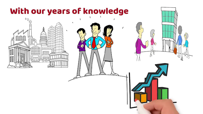 create kids educational learning videos 2d and 3d