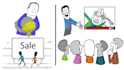 animate white board and 2d explainer videos in all languages