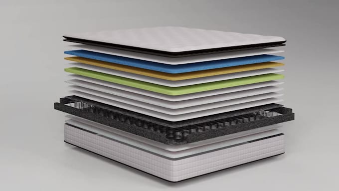 make 3d video or image of your mattress or product