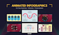 create animated infographics, process flow charts, diagrams and timeline