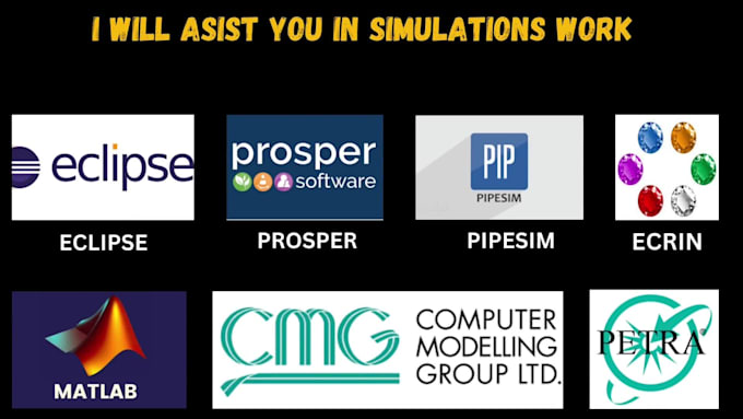 do petroleum engineering, reservoir simulation, drilling and geology