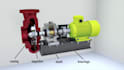 create 3d centrifugal pump mechanical equipment and industrial process animation