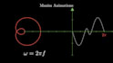 create high quality math animations and videos with manim