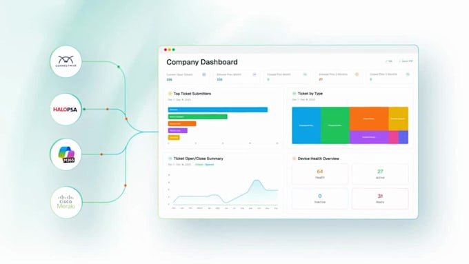 create saas product demo video software explainer  and app promo video