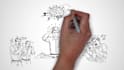 create a whiteboard animation explainer video for your business