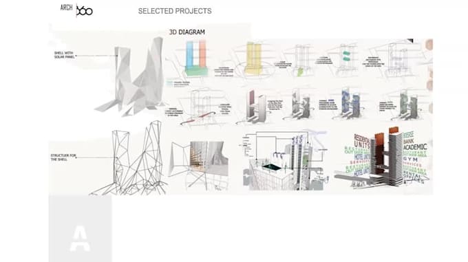 make and edit bim models using revit