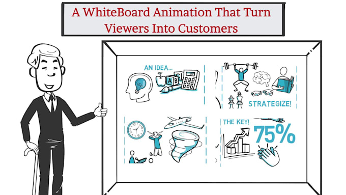 Create whiteboard animation or cartoon whiteboard video by Animate ...