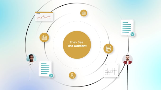 create engaging saas explainer video, saas animation, saas videos saas explainer