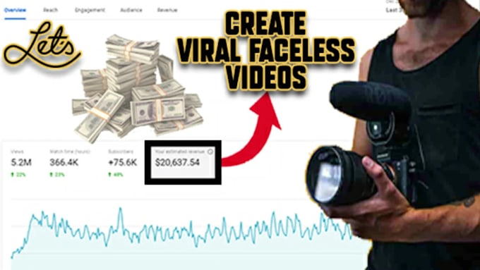 create faceless viral youtube videos