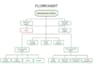 design business flowcharts, diagrams and editable charts in ppt, word, ai, psd