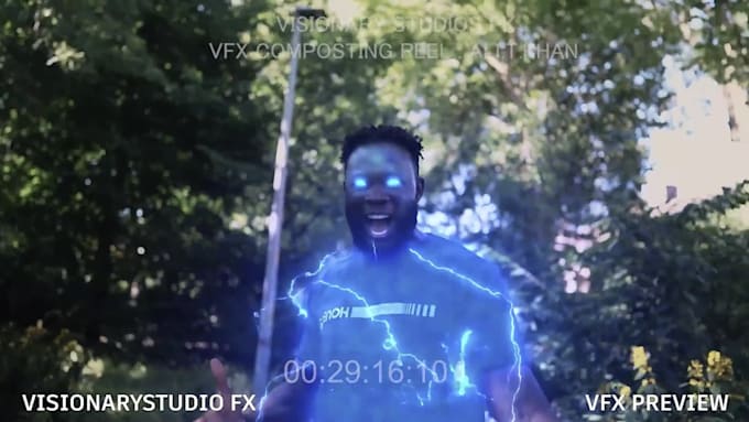 do visual effects,compositing on your videos