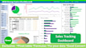 create advanced excel automation dashboards and reports