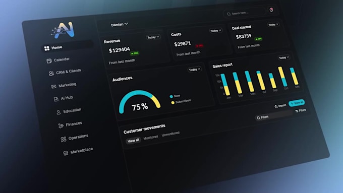create professional saas animation videos to elevate your product