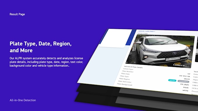 build and deploy custom ai or machine learning models