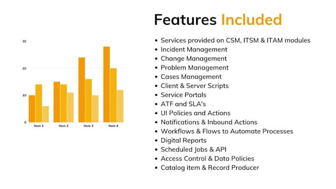 be your certified servicenow administrator