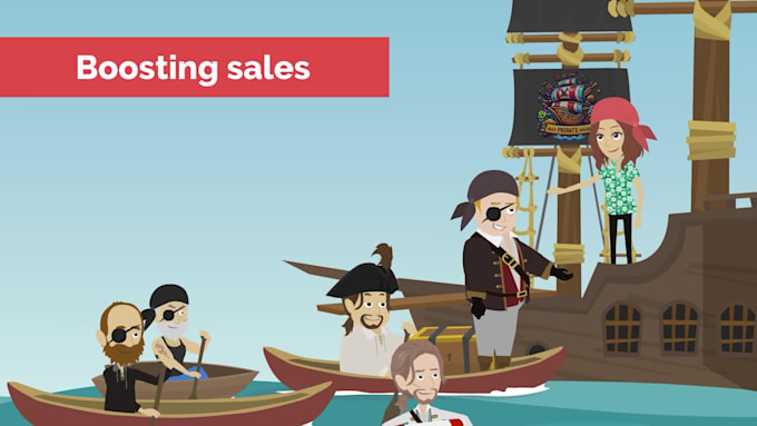 create a 2d animated explainer video