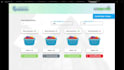 design an interactive UI UX for your tablet app