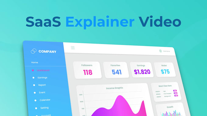 create animated saas explainer video, saas demo video