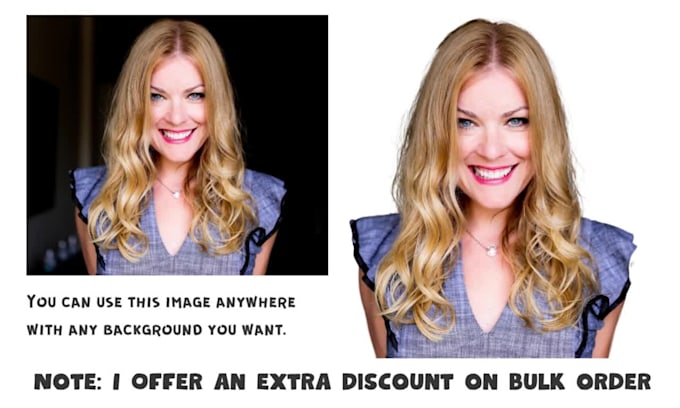 do product photo editing and background removal