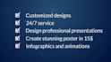 design scientific posters and conference presentation