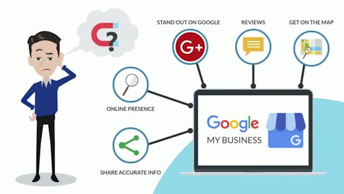 optimize google my business profile and gmb listing