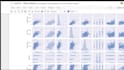 do data analysis in python pandas, numpy, and matplotlib