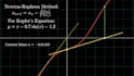 make 3blue1brown style mathematics animations with manim
