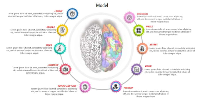 create a powerpoint and a canva presentation using canva pro graphics design