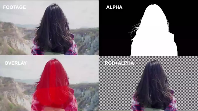 do high quality rotoscoping, green screen remove, masking