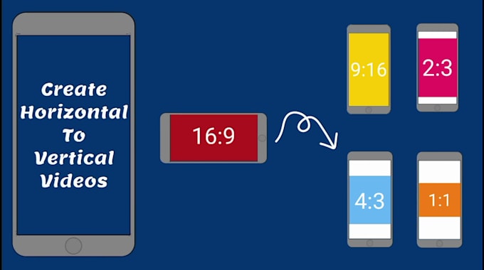 create your horizontal video to vertical video