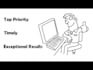 create whiteboard animation explainer video for your startup