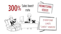 create whiteboard and animated explainer videos in 24 hours