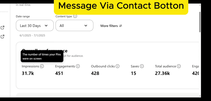promote shopify store with pinterest marketing, etsy promotion, increase sales