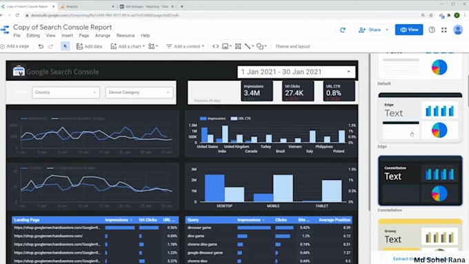 google data studio or looker studio with data visualization