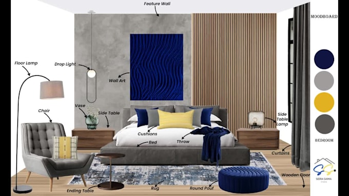 design a mood board for interior with 2d layout