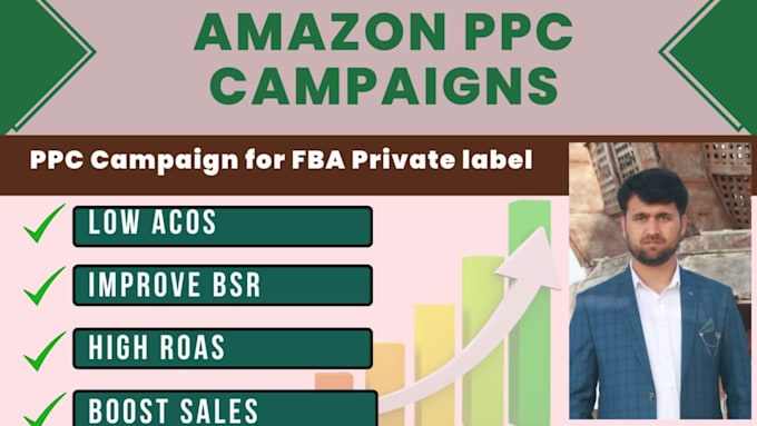 setup, optimize amazon PPC campaigns, amazon sponsored ads