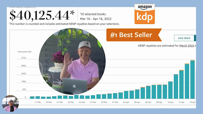 promote your KDP amazon book