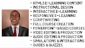 create your course, voiceover script, powerpoint, subtitles
