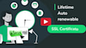 install lifetime SSL certificate and fix https errors fast