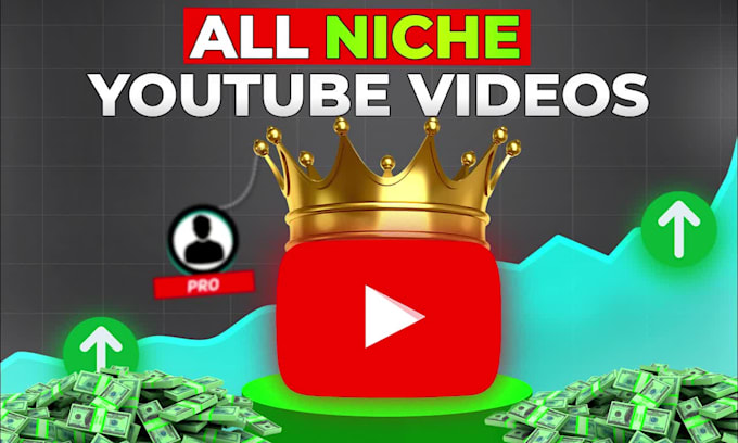 be your youtube video creator and content creator