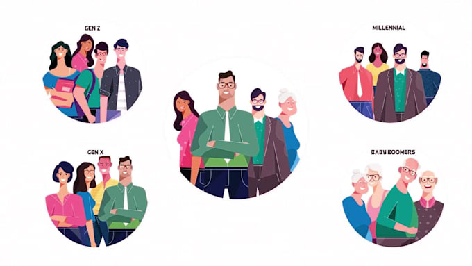 create a 2d animated explainer video