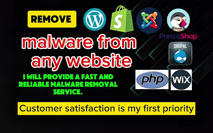 remove malware, shopify, wordpress, wix, prestashop, any website