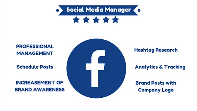 be your facebook page manager