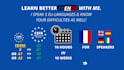 help you to learn french, a1, a2 or b1 level