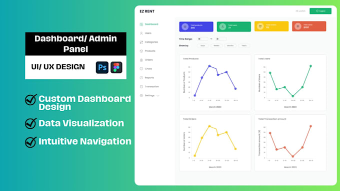 Design dashboard, admin panel ui ux design by Nadiralimayo | Fiverr