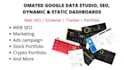 build automated dynamic looker studio dashboards, reports