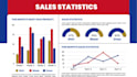 do data analysis and build power bi dashboards for your business