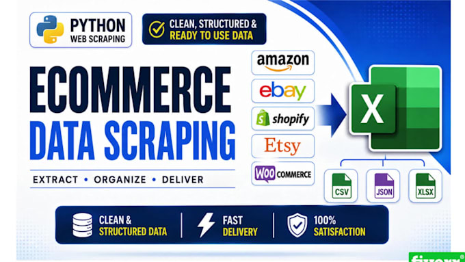scrape ecommerce products, python web scraping, data mining